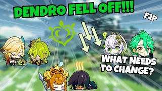 dendro is bad how it happened and how to fix it