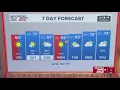 10 Weather Friday morning forecast Jan 16 2026