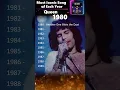 Download Lagu Most Iconic Song of Each Year 1980-1989