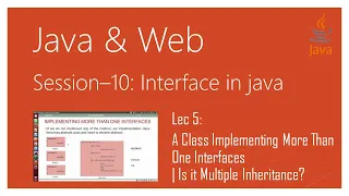 Interface in Java A Class Implementing More Than One Interfaces Is it Multiple Inheritance