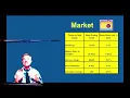 Frankenstein Day and Real Estate