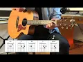 And It Stoned Me - Acoustic Guitar - Van Morrison - Original Vocal Track -  Chords