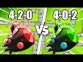 Which Sub Crosspath is Better