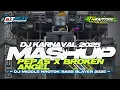 Download Lagu DJ MASHUP PEPAS BROKEN ANGEL MIDEL NROTOK KARNAVAL SOUND HOREG FULL ALBUM 2025