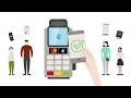 Mastercard contactless Tap go