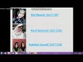 Tutorial Perulangan For While Pada Java Neatbeans Dan Contoh Program