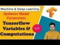 Tensorflow Variables and Associated Computations Optimize Model parameter during Training