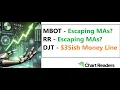- VIEWER REQUEST Technical Analysis