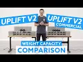 Uplift v2 vs Uplift v2 Commercial Standing Desk Weight Capacity Comparison