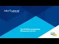 Pitfalls of SAP Application Management Services AMS in the World and How to Avoid them