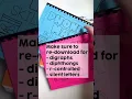 1st or 2nd grade decodable text made easy