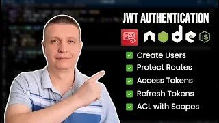 Secure Your API with JWT Authentication Step-by-Step Tutorial