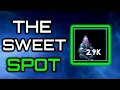 The POP GROWTH Sweet Spot NOBODY Talks About