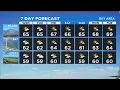 TODAY S FORECAST The latest forecast from the KPIX 5 weather team