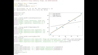 Scikit-Learn Standard Ridge and LASSO Regressions