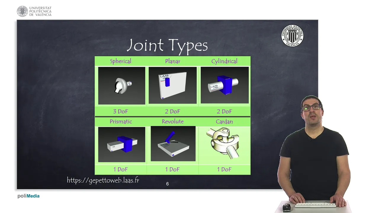 Robotic Systems: Joints, Links, and Degrees of Freedom Explained