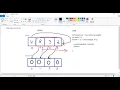 CodingBat - array2