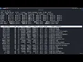 52 TOP Table of Processes