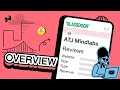 Glassdoor Product Features Overview Section