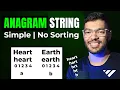 Anagram String in Java for ISC School Strings Program