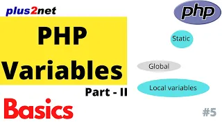 Local Global Static variables in PHP with examples scope inside and outside a functions
