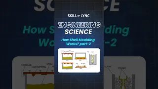 How Shell Moulding Works Part 2 