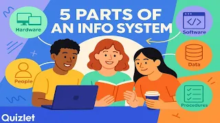 What Is an Information System 5 Core Components Explained Simply