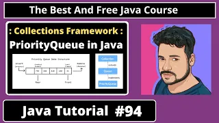 Java Tutorial PriorityQueue in java Collections PriorityQueue class part 94