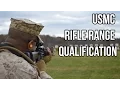 Marine Corps Rifle Range Qualification