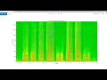 pyAudioAnalysis and others for note recognition