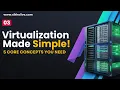 The Hidden Power of Virtualization - How It Really Works VMware ESXi Full Course