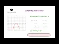 Drawing Functions - Corbettmaths