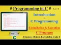 Compilation and Execution of C program Source code Object code Executable object code