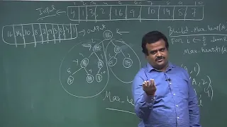 Lecture 14 Heap Sort