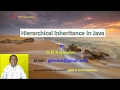 Hierarchical Inheritance in Java in Telugu