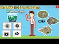 Download Lagu Interaksi Keruangan Desa dan Kota Materi Geografi kelas 12 Bab 2 Lengkap dan mendetail