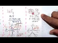 The 3-D structure of PF5 Phosphorous Pentafluoride
