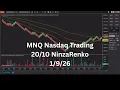 MNQ Nasdaq Futures Trading 26 Ninjatrader Renko Charts