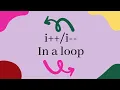 Understanding how increment decrement works in a loop using java class 9 class 10 ICSE sem1 sem2