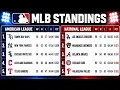 MLB Standings Today Baseball standings today July 12 2026 AL East NL All Division Rankings