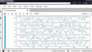 MetPy Mondays - Making Subplots the Smart Way