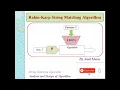 Rabin Karp String Matching Algorithm Pattern Matching String Matching Pattern Searching