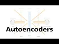 4 Autoencoders