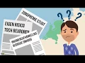 Download Lagu Hoe werkt het zorgverzekeringsstelsel in Nederland? Video over de zorgverzekering.