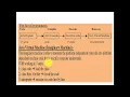 FIRST PROGRAM HELLO WORLD IN JAVA LECTURE AMJAD ALI IN