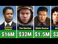 Ridley Scott Paycheck For Every Movie He Ever Directed