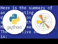 Exact semantics of Matplotlib s interactive mode ion ioff