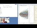 Brownian Motion Share Price Modelling