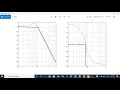System Identification using Bode plot