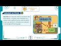ch 6 Nextech Learning Computer Class 6 Introduction to Python For children